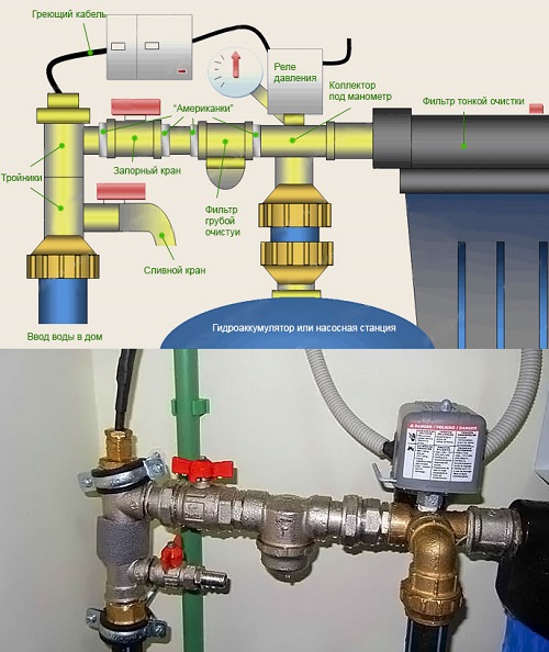 Как отрегулировать реле давления воды с гидроаккумулятором