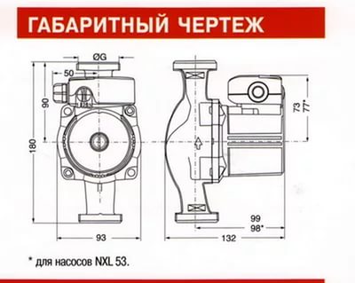 Габаритный чертеж Salmson NXL Габаритный чертеж Salmson NXL