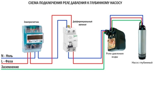 Presscontrol type 3 инструкция с картинками