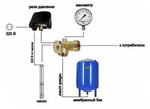 Схема подключения реле давления воды