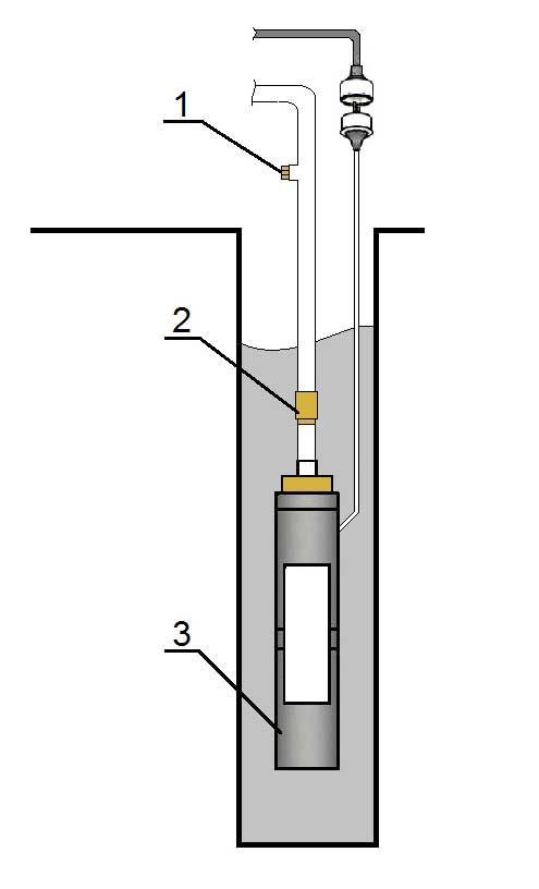 Схема подключения сливного клапана для скважины LadAna.